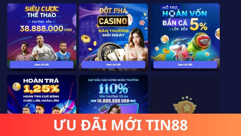 Tổng hợp khuyến mãi Tin88 - Có gì hấp dẫn?